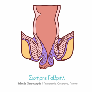 ΑΙΜΟΡΡΟΙΔΕΣ ΣΤΗΝ ΕΓΚΥΜΟΣΥΝΗ