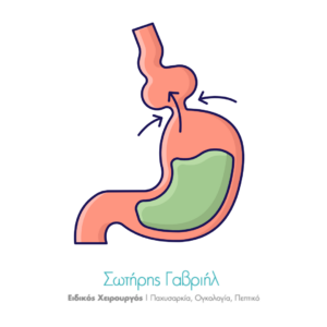 Η υποτροπή διαφραγματοκήλης