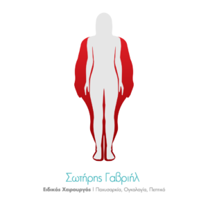 πώς να επιλέξετε τον καλύτερο χειρουργό παχυσαρκίας στην Ελλάδα