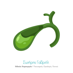 καρκίνος χοληδόχου κύστης